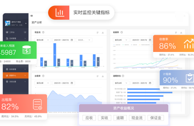 新创数科推出商业地产资产运营平台，助力行业数字化转型升级