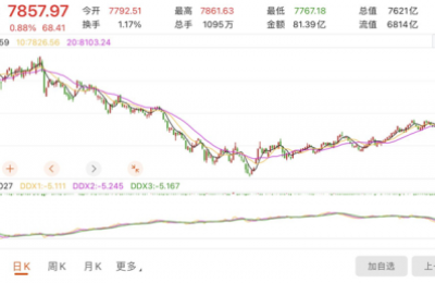 利空出尽将迎价值修复  “三大增量”推高世纪华通游戏主业增长预期