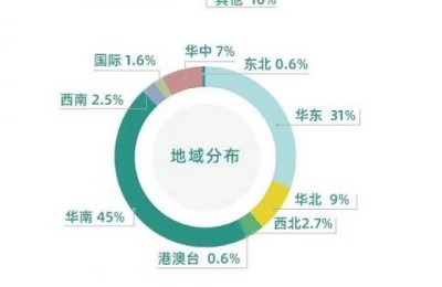 AAES2023圆满落幕！4大关键词解锁新思考