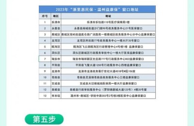 最新！2023年理赔申请流程来了